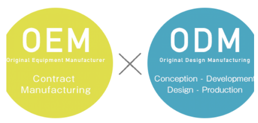 OEM And ODM?